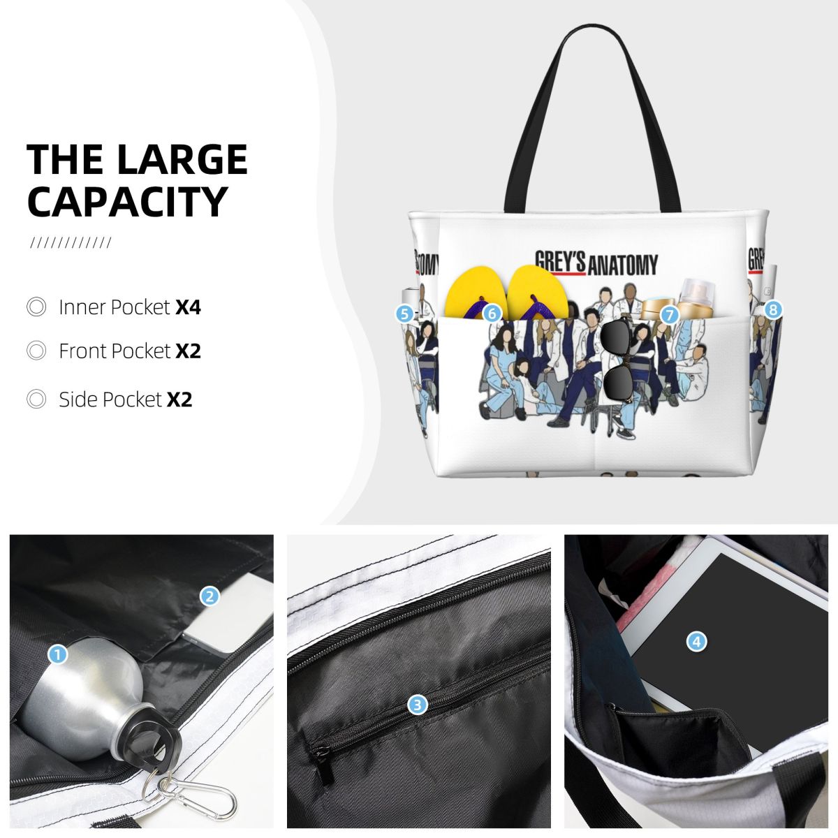 Tas Tote Pantai Greys Anatomy  - Yoga Anatomy Of Fitness ulasan dan harga